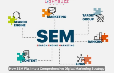 sem company in jaipur