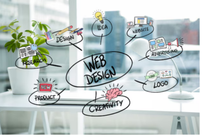 web design services in jaipur